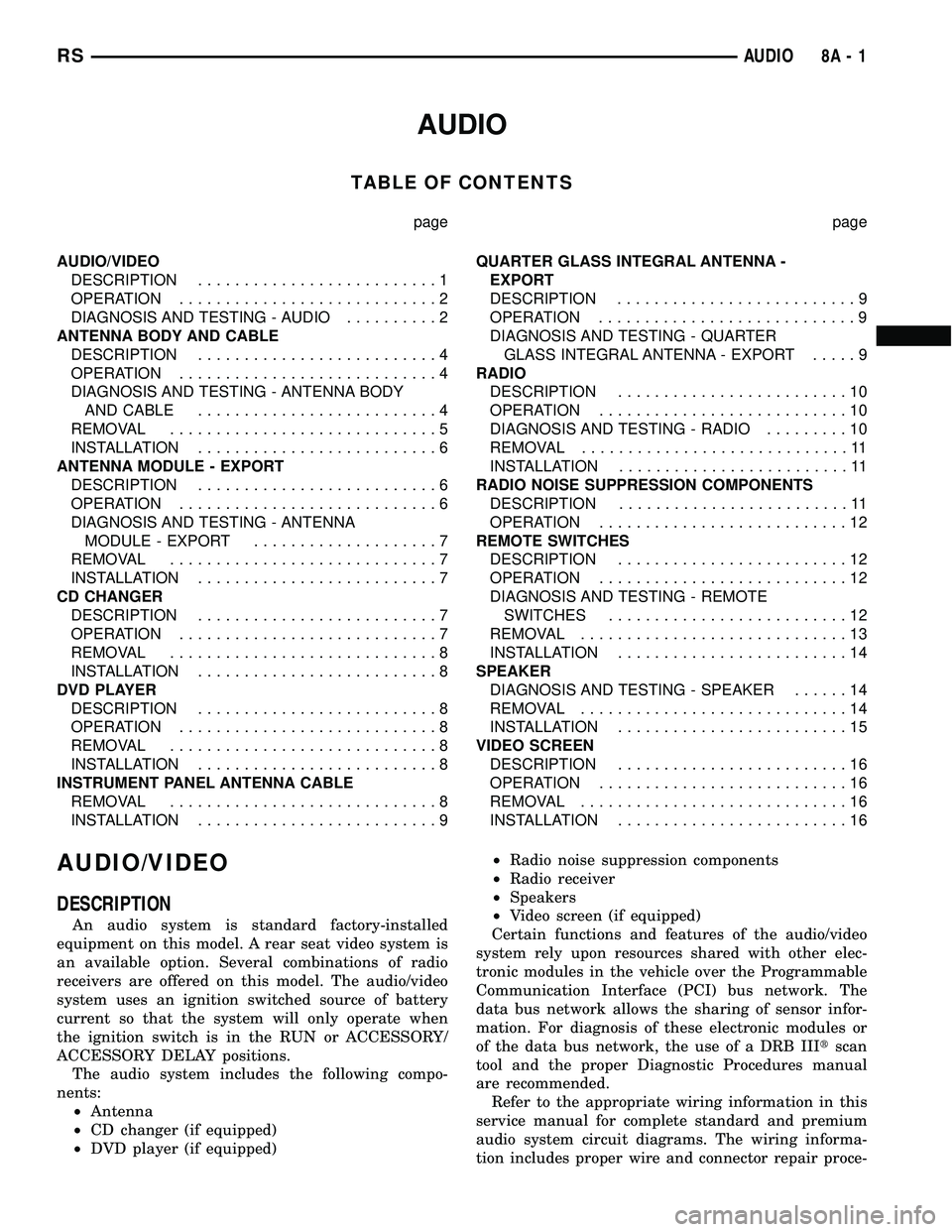 DODGE TOWN AND COUNTRY 2004 Owners Guide AUDIO
TABLE OF CONTENTS
page page
AUDIO/VIDEO
DESCRIPTION..........................1
OPERATION............................2
DIAGNOSIS AND TESTING - AUDIO..........2
ANTENNA BODY AND CABLE
DESCRIPTION. DODGE TOWN AND COUNTRY 2004 Owners Guide AUDIO
TABLE OF CONTENTS
page page
AUDIO/VIDEO
DESCRIPTION..........................1
OPERATION............................2
DIAGNOSIS AND TESTING - AUDIO..........2
ANTENNA BODY AND CABLE
DESCRIPTION.