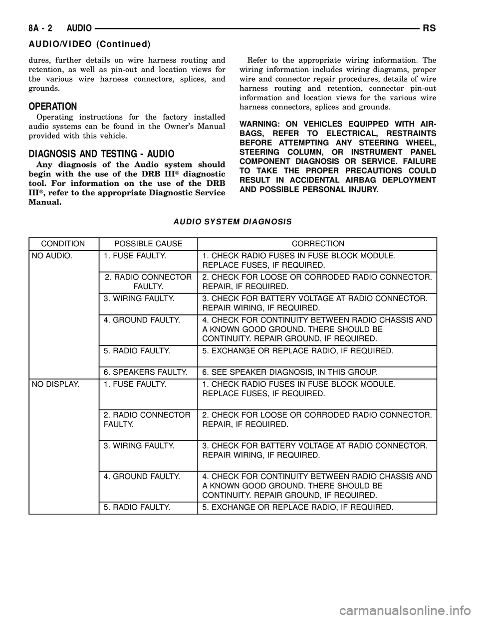 DODGE TOWN AND COUNTRY 2004  Service Manual dures, further details on wire harness routing and
retention, as well as pin-out and location views for
the various wire harness connectors, splices, and
grounds.
OPERATION
Operating instructions for 