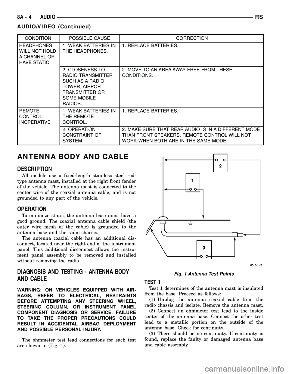 DODGE TOWN AND COUNTRY 2004 Service Manual CONDITION POSSIBLE CAUSE CORRECTION
HEADPHONES
WILL NOT HOLD
A CHANNEL OR
HAVE STATIC1. WEAK BATTERIES IN
THE HEADPHONES.1. REPLACE BATTERIES.
2. CLOSENESS TO
RADIO TRANSMITTER
SUCH AS A RADIO
TOWER, DODGE TOWN AND COUNTRY 2004 Service Manual CONDITION POSSIBLE CAUSE CORRECTION
HEADPHONES
WILL NOT HOLD
A CHANNEL OR
HAVE STATIC1. WEAK BATTERIES IN
THE HEADPHONES.1. REPLACE BATTERIES.
2. CLOSENESS TO
RADIO TRANSMITTER
SUCH AS A RADIO
TOWER,