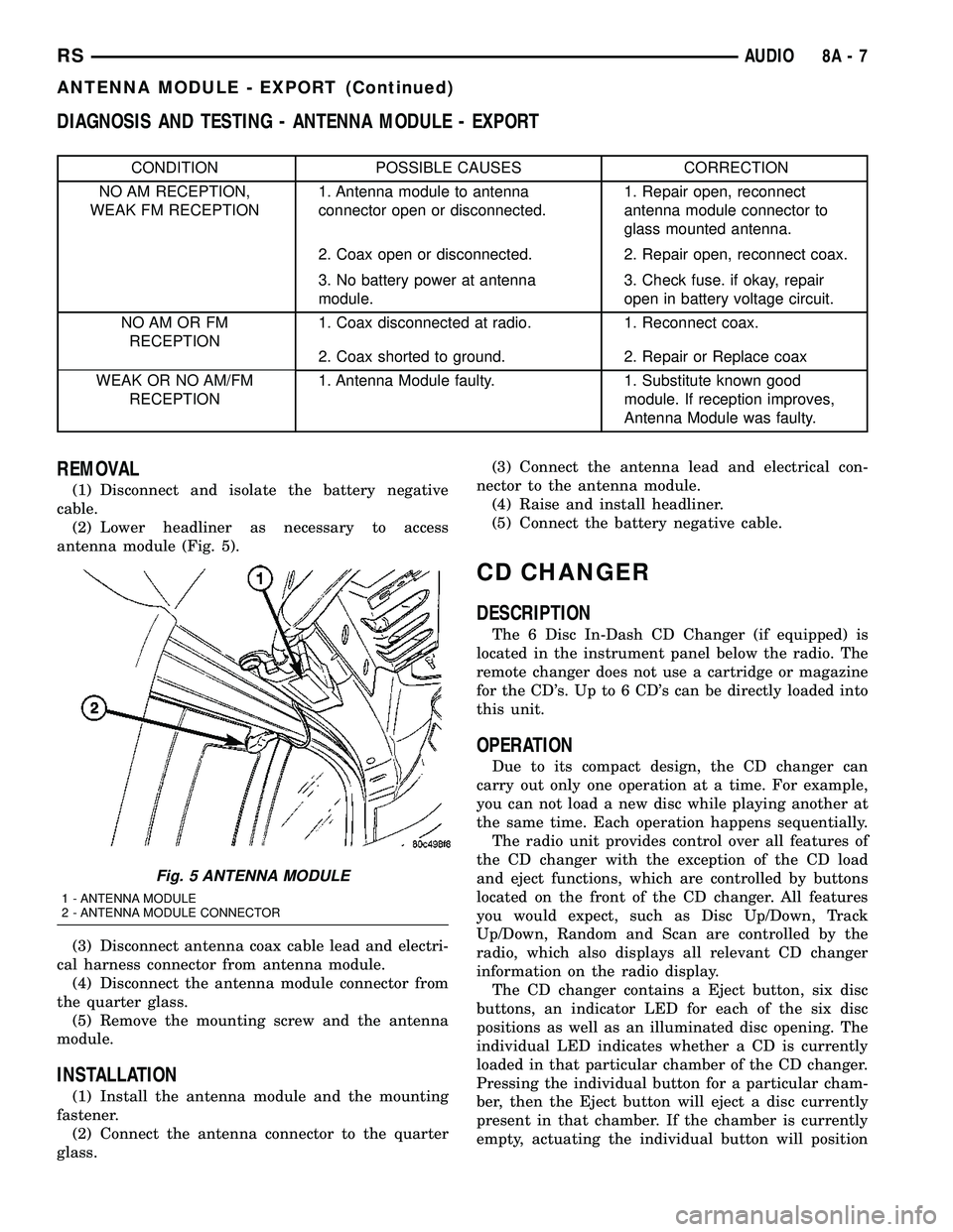 DODGE TOWN AND COUNTRY 2004  Service Manual DIAGNOSIS AND TESTING - ANTENNA MODULE - EXPORT
CONDITION POSSIBLE CAUSES CORRECTION
NO AM RECEPTION,
WEAK FM RECEPTION1. Antenna module to antenna
connector open or disconnected.1. Repair open, recon