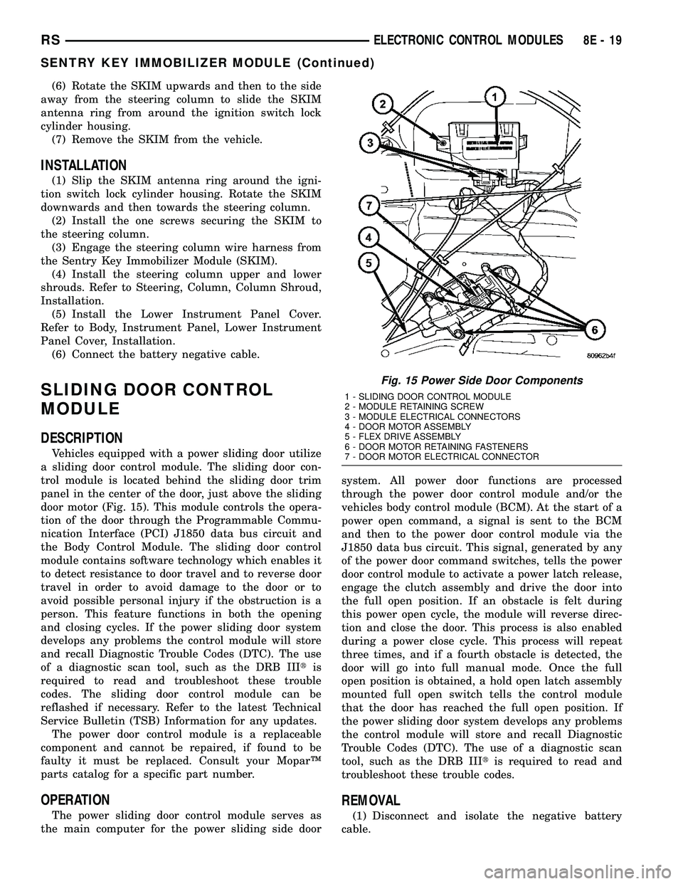 DODGE TOWN AND COUNTRY 2004 Service Manual (6) Rotate the SKIM upwards and then to the side
away from the steering column to slide the SKIM
antenna ring from around the ignition switch lock
cylinder housing.
(7) Remove the SKIM from the vehicl DODGE TOWN AND COUNTRY 2004 Service Manual (6) Rotate the SKIM upwards and then to the side
away from the steering column to slide the SKIM
antenna ring from around the ignition switch lock
cylinder housing.
(7) Remove the SKIM from the vehicl