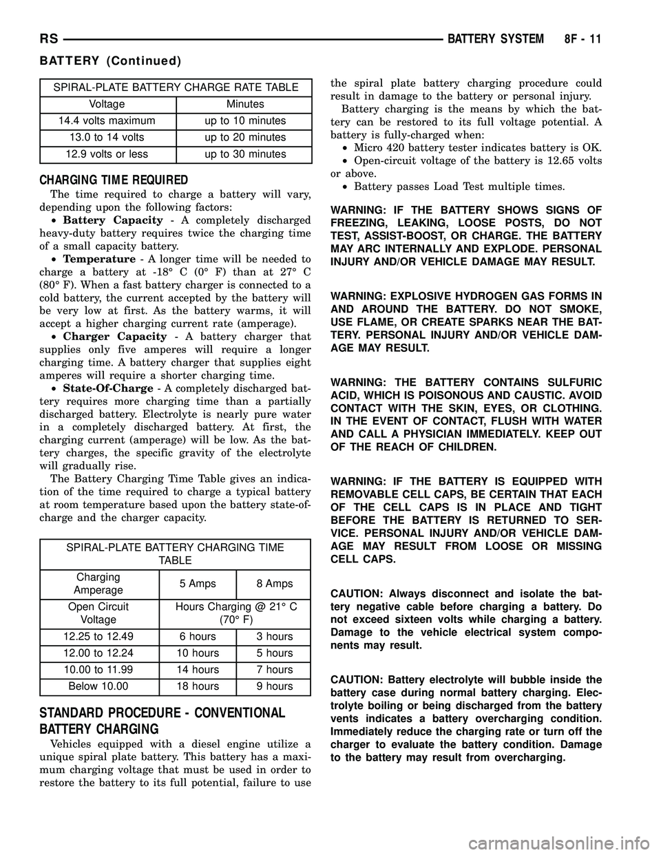 DODGE TOWN AND COUNTRY 2004 Service Manual SPIRAL-PLATE BATTERY CHARGE RATE TABLE
Voltage Minutes
14.4 volts maximum up to 10 minutes
13.0 to 14 volts up to 20 minutes
12.9 volts or less up to 30 minutes
CHARGING TIME REQUIRED
The time require DODGE TOWN AND COUNTRY 2004 Service Manual SPIRAL-PLATE BATTERY CHARGE RATE TABLE
Voltage Minutes
14.4 volts maximum up to 10 minutes
13.0 to 14 volts up to 20 minutes
12.9 volts or less up to 30 minutes
CHARGING TIME REQUIRED
The time require