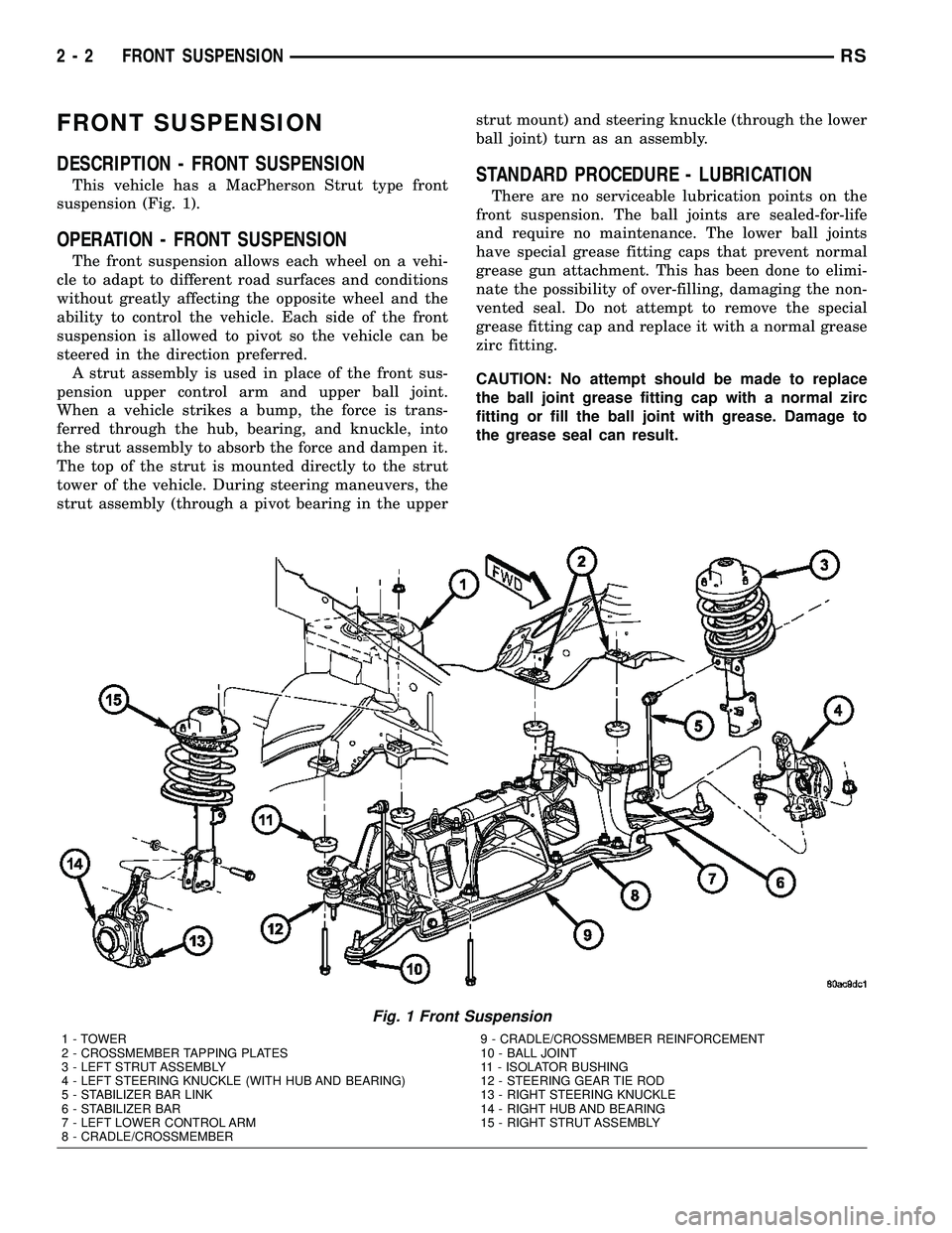 DODGE TOWN AND COUNTRY 2004 Workshop Manual FRONT SUSPENSION
DESCRIPTION - FRONT SUSPENSION
This vehicle has a MacPherson Strut type front
suspension (Fig. 1).
OPERATION - FRONT SUSPENSION
The front suspension allows each wheel on a vehi-
cle t