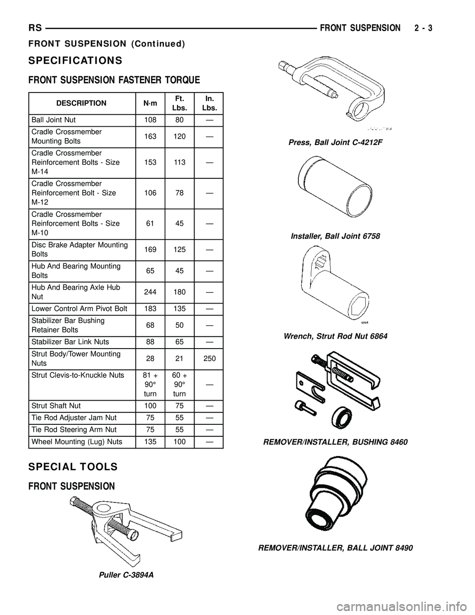 DODGE TOWN AND COUNTRY 2004 Workshop Manual SPECIFICATIONS
FRONT SUSPENSION FASTENER TORQUE
DESCRIPTION N´mFt.
Lbs.In.
Lbs.
Ball Joint Nut 108 80 Ð
Cradle Crossmember
Mounting Bolts163 120 Ð
Cradle Crossmember
Reinforcement Bolts - Size
M-14