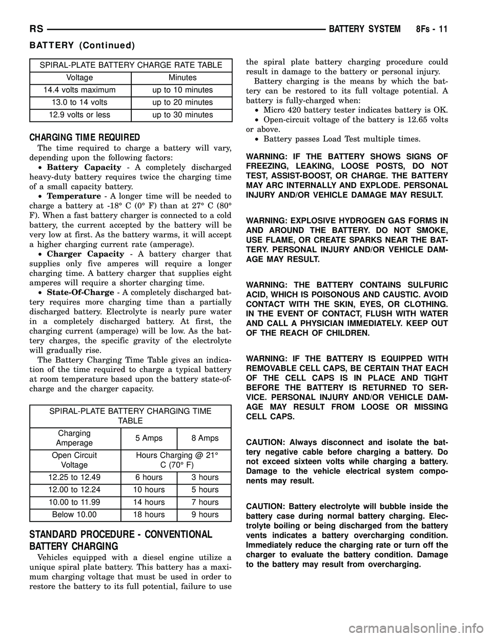 DODGE TOWN AND COUNTRY 2004  Service Manual SPIRAL-PLATE BATTERY CHARGE RATE TABLEVoltage Minutes
14.4 volts maximum up to 10 minutes 13.0 to 14 volts up to 20 minutes
12.9 volts or less up to 30 minutes
CHARGING TIME REQUIRED
The time required