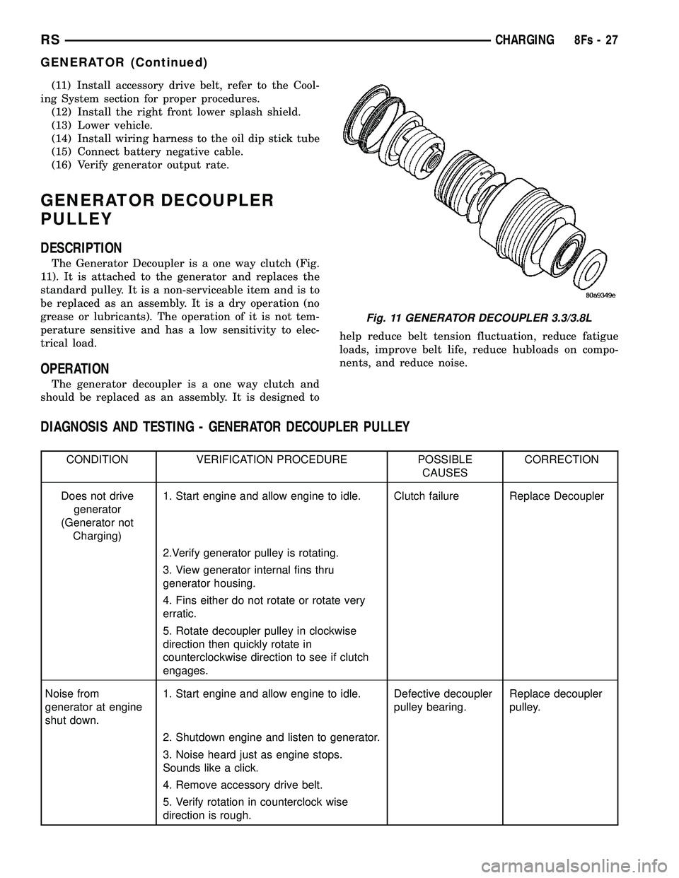 DODGE TOWN AND COUNTRY 2004 Service Manual (11) Install accessory drive belt, refer to the Cool-
ing System section for proper procedures. (12) Install the right front lower splash shield.
(13) Lower vehicle.
(14) Install wiring harness to the DODGE TOWN AND COUNTRY 2004 Service Manual (11) Install accessory drive belt, refer to the Cool-
ing System section for proper procedures. (12) Install the right front lower splash shield.
(13) Lower vehicle.
(14) Install wiring harness to the