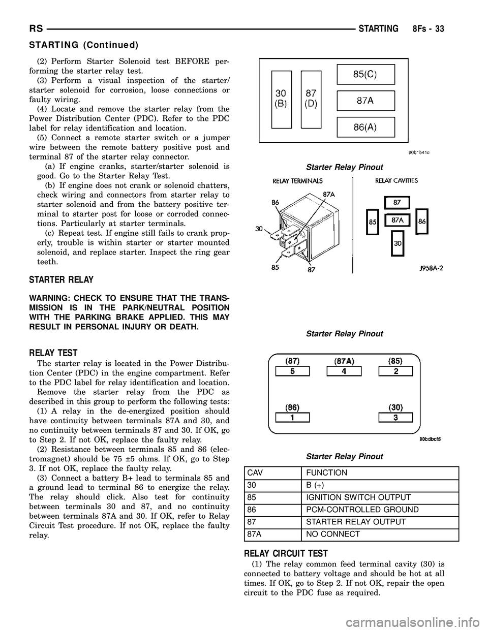 DODGE TOWN AND COUNTRY 2004 Manual PDF (2) Perform Starter Solenoid test BEFORE per-
forming the starter relay test. (3) Perform a visual inspection of the starter/
starter solenoid for corrosion, loose connections or
faulty wiring. (4) Lo DODGE TOWN AND COUNTRY 2004 Manual PDF (2) Perform Starter Solenoid test BEFORE per-
forming the starter relay test. (3) Perform a visual inspection of the starter/
starter solenoid for corrosion, loose connections or
faulty wiring. (4) Lo