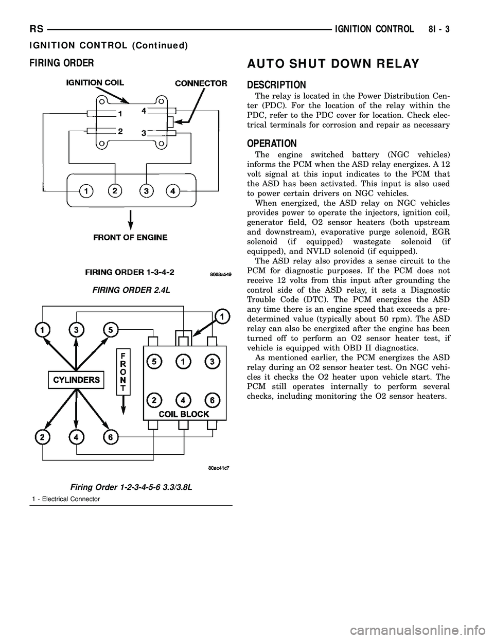DODGE TOWN AND COUNTRY 2004 Manual PDF FIRING ORDERAUTO SHUT DOWN RELAY
DESCRIPTION
The relay is located in the Power Distribution Cen-
ter (PDC). For the location of the relay within the
PDC, refer to the PDC cover for location. Check ele