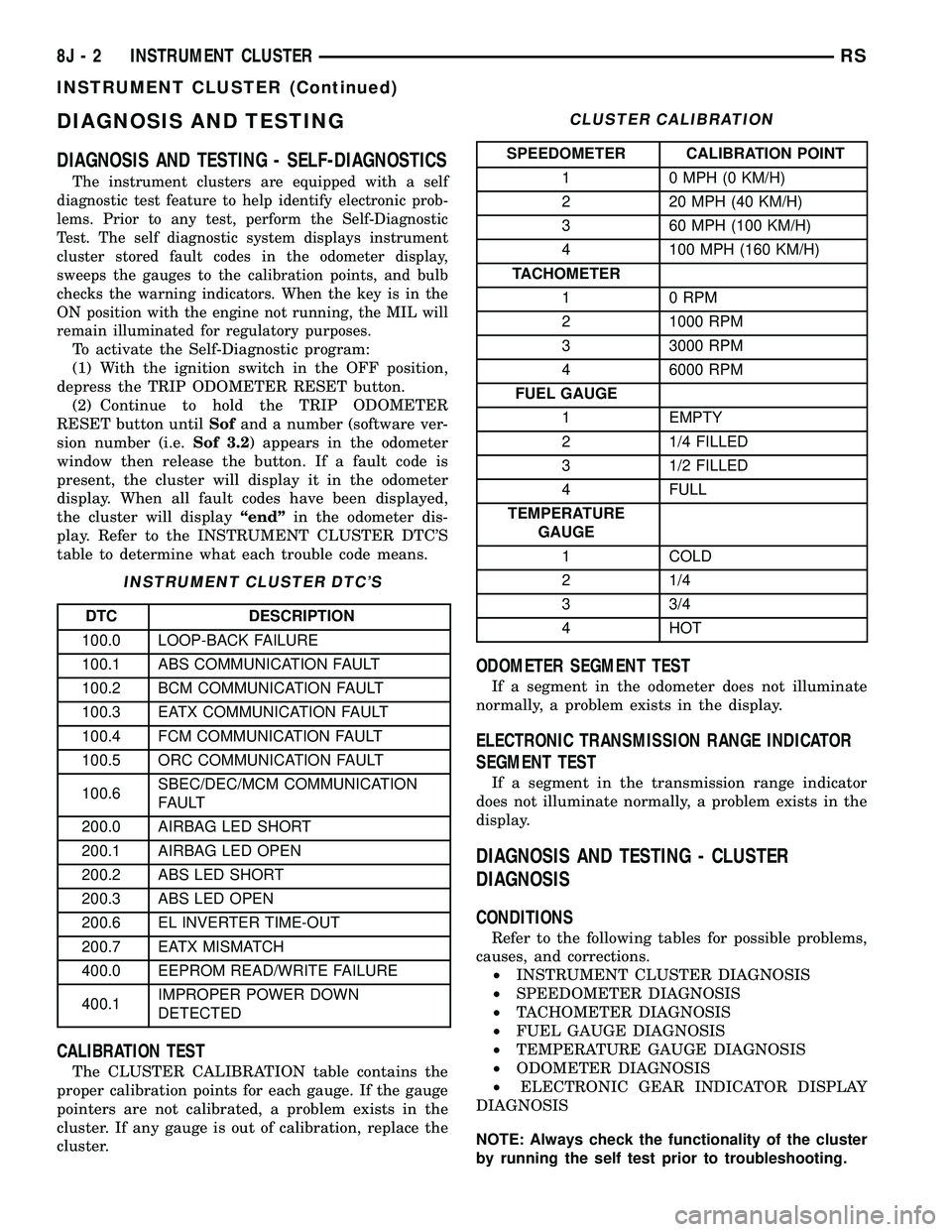 DODGE TOWN AND COUNTRY 2004 Manual PDF DIAGNOSIS AND TESTING
DIAGNOSIS AND TESTING - SELF-DIAGNOSTICS
The instrument clusters are equipped with a self
diagnostic test feature to help identify electronic prob-
lems. Prior to any test, perfo DODGE TOWN AND COUNTRY 2004 Manual PDF DIAGNOSIS AND TESTING
DIAGNOSIS AND TESTING - SELF-DIAGNOSTICS
The instrument clusters are equipped with a self
diagnostic test feature to help identify electronic prob-
lems. Prior to any test, perfo
