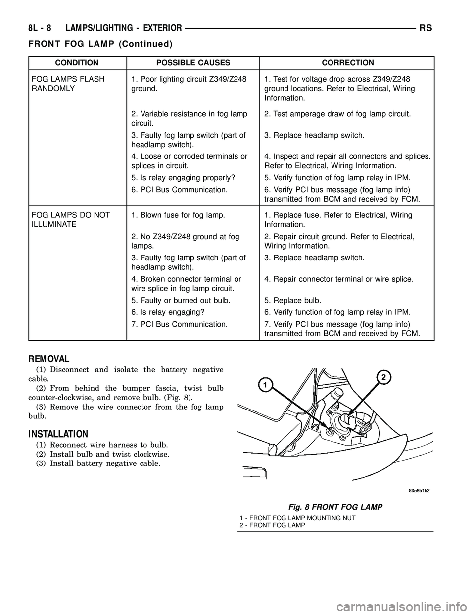 DODGE TOWN AND COUNTRY 2004 Service Manual CONDITION POSSIBLE CAUSES CORRECTION
FOG LAMPS FLASH
RANDOMLY1. Poor lighting circuit Z349/Z248
ground.1. Test for voltage drop across Z349/Z248
ground locations. Refer to Electrical, Wiring
Informati DODGE TOWN AND COUNTRY 2004 Service Manual CONDITION POSSIBLE CAUSES CORRECTION
FOG LAMPS FLASH
RANDOMLY1. Poor lighting circuit Z349/Z248
ground.1. Test for voltage drop across Z349/Z248
ground locations. Refer to Electrical, Wiring
Informati