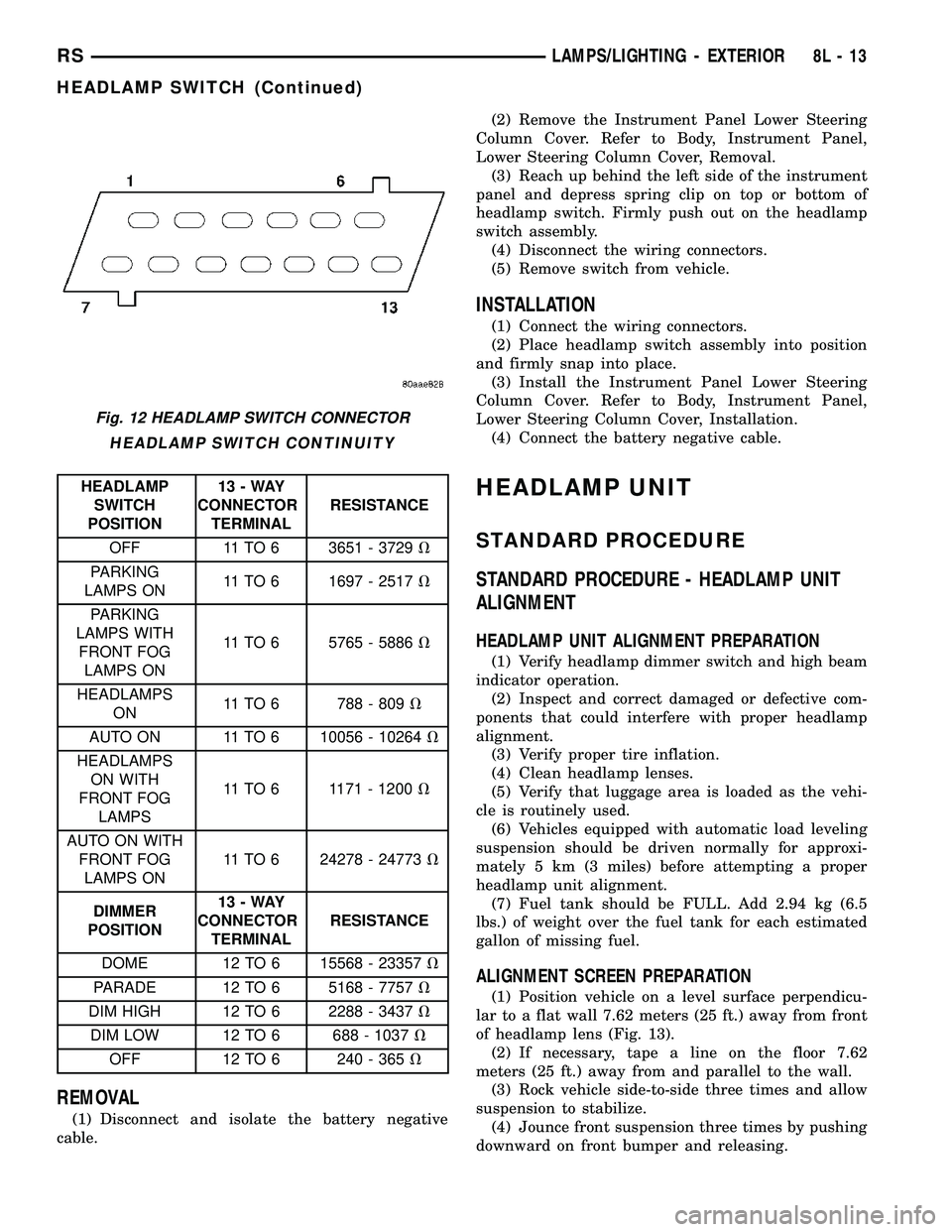 DODGE TOWN AND COUNTRY 2004 Service Manual HEADLAMP SWITCH CONTINUITY
HEADLAMP
SWITCH
POSITION13-WAY
CONNECTOR
TERMINALRESISTANCE
OFF 11 TO 6 3651 - 3729V
PARKING
LAMPS ON11 TO 6 1697 - 2517V
PARKING
LAMPS WITH
FRONT FOG
LAMPS ON11 TO 6 5765 - DODGE TOWN AND COUNTRY 2004 Service Manual HEADLAMP SWITCH CONTINUITY
HEADLAMP
SWITCH
POSITION13-WAY
CONNECTOR
TERMINALRESISTANCE
OFF 11 TO 6 3651 - 3729V
PARKING
LAMPS ON11 TO 6 1697 - 2517V
PARKING
LAMPS WITH
FRONT FOG
LAMPS ON11 TO 6 5765 -