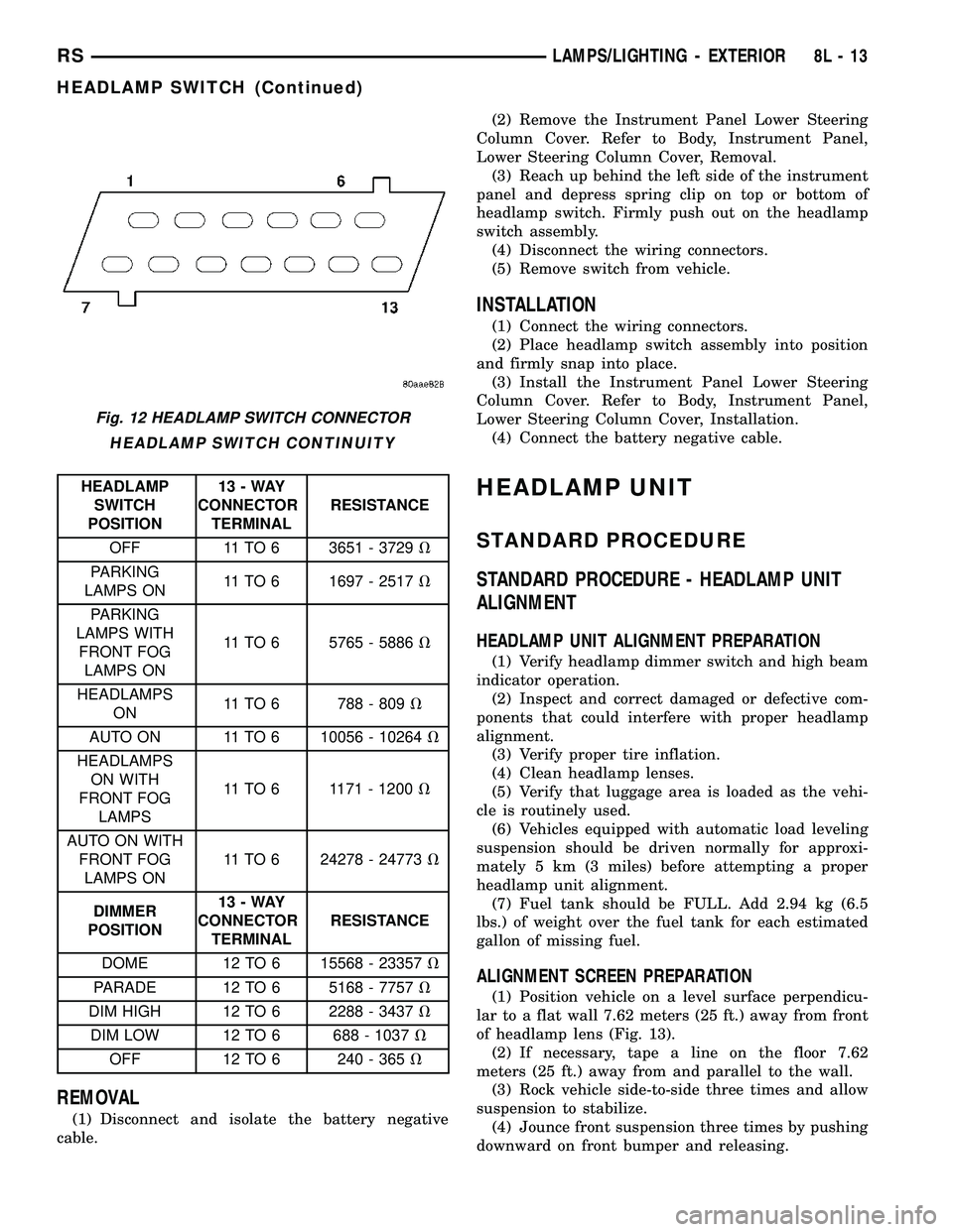 DODGE TOWN AND COUNTRY 2004  Service Manual HEADLAMP SWITCH CONTINUITY
HEADLAMP
SWITCH
POSITION13-WAY
CONNECTOR
TERMINALRESISTANCE
OFF 11 TO 6 3651 - 3729V
PARKING
LAMPS ON11 TO 6 1697 - 2517V
PARKING
LAMPS WITH
FRONT FOG
LAMPS ON11 TO 6 5765 -