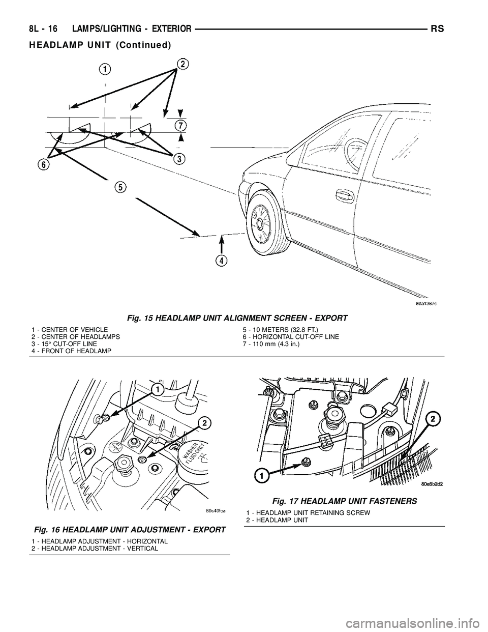 DODGE TOWN AND COUNTRY 2004 Service Manual Fig. 15 HEADLAMP UNIT ALIGNMENT SCREEN - EXPORT
1 - CENTER OF VEHICLE 5 - 10 METERS (32.8 FT.)
2 - CENTER OF HEADLAMPS 6 - HORIZONTAL CUT-OFF LINE
3 - 15É CUT-OFF LINE 7 - 110 mm (4.3 in.)
4 - FRONT DODGE TOWN AND COUNTRY 2004 Service Manual Fig. 15 HEADLAMP UNIT ALIGNMENT SCREEN - EXPORT
1 - CENTER OF VEHICLE 5 - 10 METERS (32.8 FT.)
2 - CENTER OF HEADLAMPS 6 - HORIZONTAL CUT-OFF LINE
3 - 15É CUT-OFF LINE 7 - 110 mm (4.3 in.)
4 - FRONT