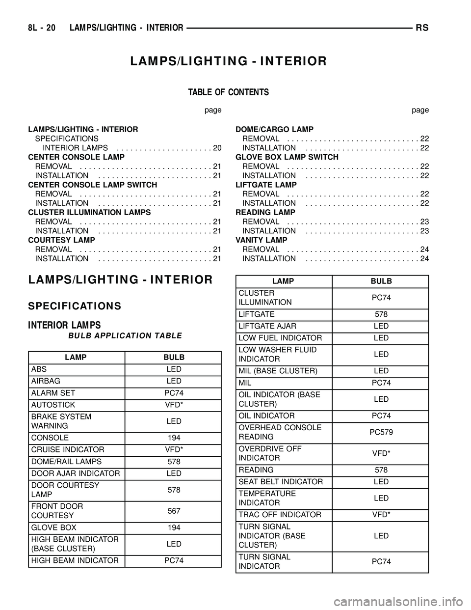 DODGE TOWN AND COUNTRY 2004 Service Manual LAMPS/LIGHTING - INTERIOR
TABLE OF CONTENTS
page page
LAMPS/LIGHTING - INTERIOR
SPECIFICATIONS
INTERIOR LAMPS.....................20
CENTER CONSOLE LAMP
REMOVAL.............................21
INSTALLA DODGE TOWN AND COUNTRY 2004 Service Manual LAMPS/LIGHTING - INTERIOR
TABLE OF CONTENTS
page page
LAMPS/LIGHTING - INTERIOR
SPECIFICATIONS
INTERIOR LAMPS.....................20
CENTER CONSOLE LAMP
REMOVAL.............................21
INSTALLA