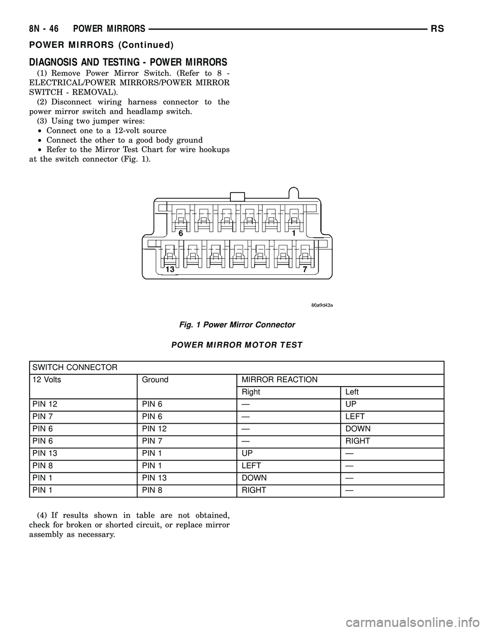 DODGE TOWN AND COUNTRY 2004 Service Manual DIAGNOSIS AND TESTING - POWER MIRRORS
(1) Remove Power Mirror Switch. (Refer to 8 -
ELECTRICAL/POWER MIRRORS/POWER MIRROR
SWITCH - REMOVAL).
(2) Disconnect wiring harness connector to the
power mirror DODGE TOWN AND COUNTRY 2004 Service Manual DIAGNOSIS AND TESTING - POWER MIRRORS
(1) Remove Power Mirror Switch. (Refer to 8 -
ELECTRICAL/POWER MIRRORS/POWER MIRROR
SWITCH - REMOVAL).
(2) Disconnect wiring harness connector to the
power mirror