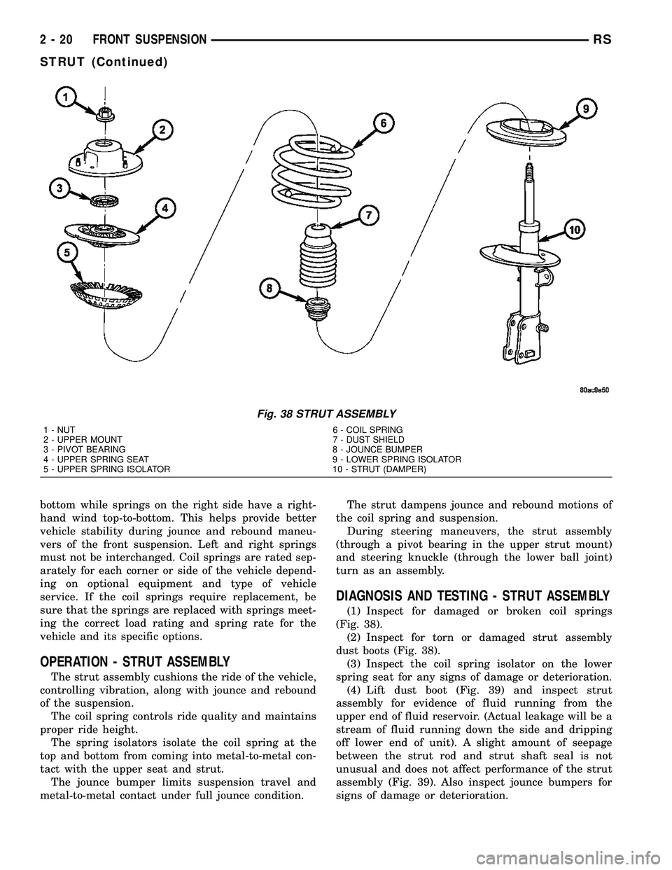 DODGE TOWN AND COUNTRY 2004 Repair Manual bottom while springs on the right side have a right-
hand wind top-to-bottom. This helps provide better
vehicle stability during jounce and rebound maneu-
vers of the front suspension. Left and right DODGE TOWN AND COUNTRY 2004 Repair Manual bottom while springs on the right side have a right-
hand wind top-to-bottom. This helps provide better
vehicle stability during jounce and rebound maneu-
vers of the front suspension. Left and right