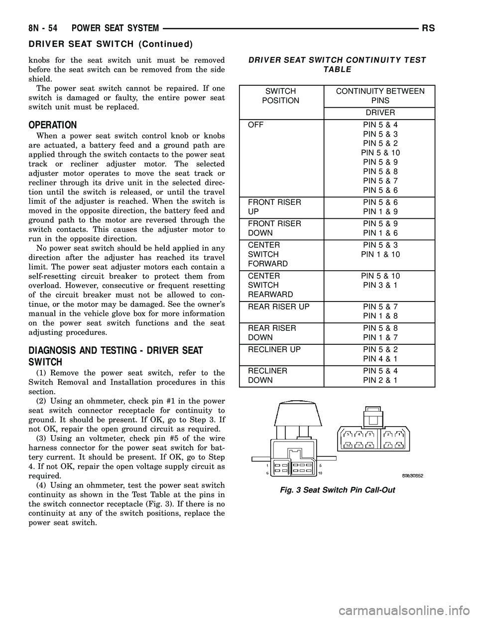 DODGE TOWN AND COUNTRY 2004 Service Manual knobs for the seat switch unit must be removed
before the seat switch can be removed from the side
shield.
The power seat switch cannot be repaired. If one
switch is damaged or faulty, the entire powe DODGE TOWN AND COUNTRY 2004 Service Manual knobs for the seat switch unit must be removed
before the seat switch can be removed from the side
shield.
The power seat switch cannot be repaired. If one
switch is damaged or faulty, the entire powe