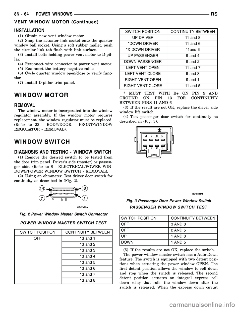 DODGE TOWN AND COUNTRY 2004 Service Manual INSTALLATION
(1) Obtain new vent window motor.
(2) Snap the actuator link socket onto the quarter
window ball socket. Using a soft rubber mallet, push
the circular link tab flush with link surface.
(3 DODGE TOWN AND COUNTRY 2004 Service Manual INSTALLATION
(1) Obtain new vent window motor.
(2) Snap the actuator link socket onto the quarter
window ball socket. Using a soft rubber mallet, push
the circular link tab flush with link surface.
(3