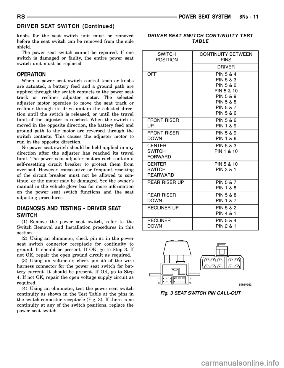 DODGE TOWN AND COUNTRY 2004  Service Manual knobs for the seat switch unit must be removed
before the seat switch can be removed from the side
shield.The power seat switch cannot be repaired. If one
switch is damaged or faulty, the entire power