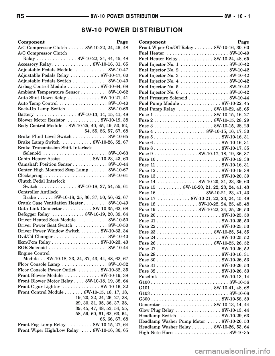 DODGE TOWN AND COUNTRY 2004 Service Manual 8W-10 POWER DISTRIBUTION
Component Page
A/C Compressor Clutch...... 8W-10-22, 24, 45, 48
A/C Compressor Clutch
Relay............... 8W-10-22, 24, 44, 45, 48
Accessory Relay............... 8W-10-16, 31 DODGE TOWN AND COUNTRY 2004 Service Manual 8W-10 POWER DISTRIBUTION
Component Page
A/C Compressor Clutch...... 8W-10-22, 24, 45, 48
A/C Compressor Clutch
Relay............... 8W-10-22, 24, 44, 45, 48
Accessory Relay............... 8W-10-16, 31