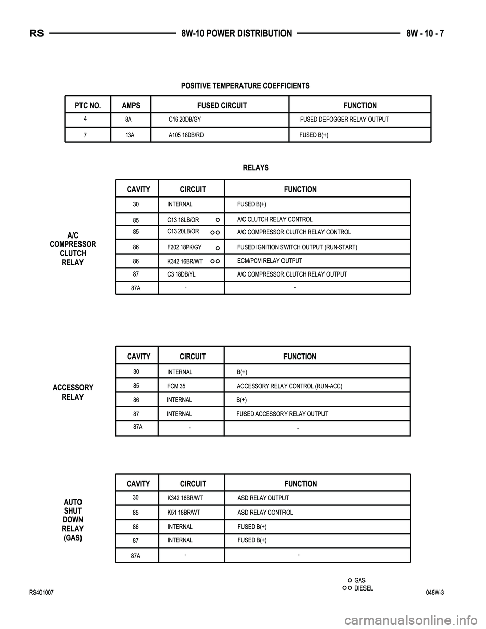DODGE TOWN AND COUNTRY 2004 Service Manual DODGE TOWN AND COUNTRY 2004 Service Manual