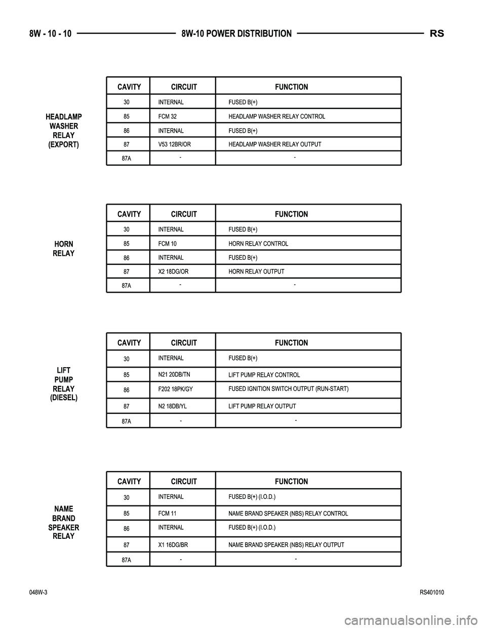 DODGE TOWN AND COUNTRY 2004  Service Manual 