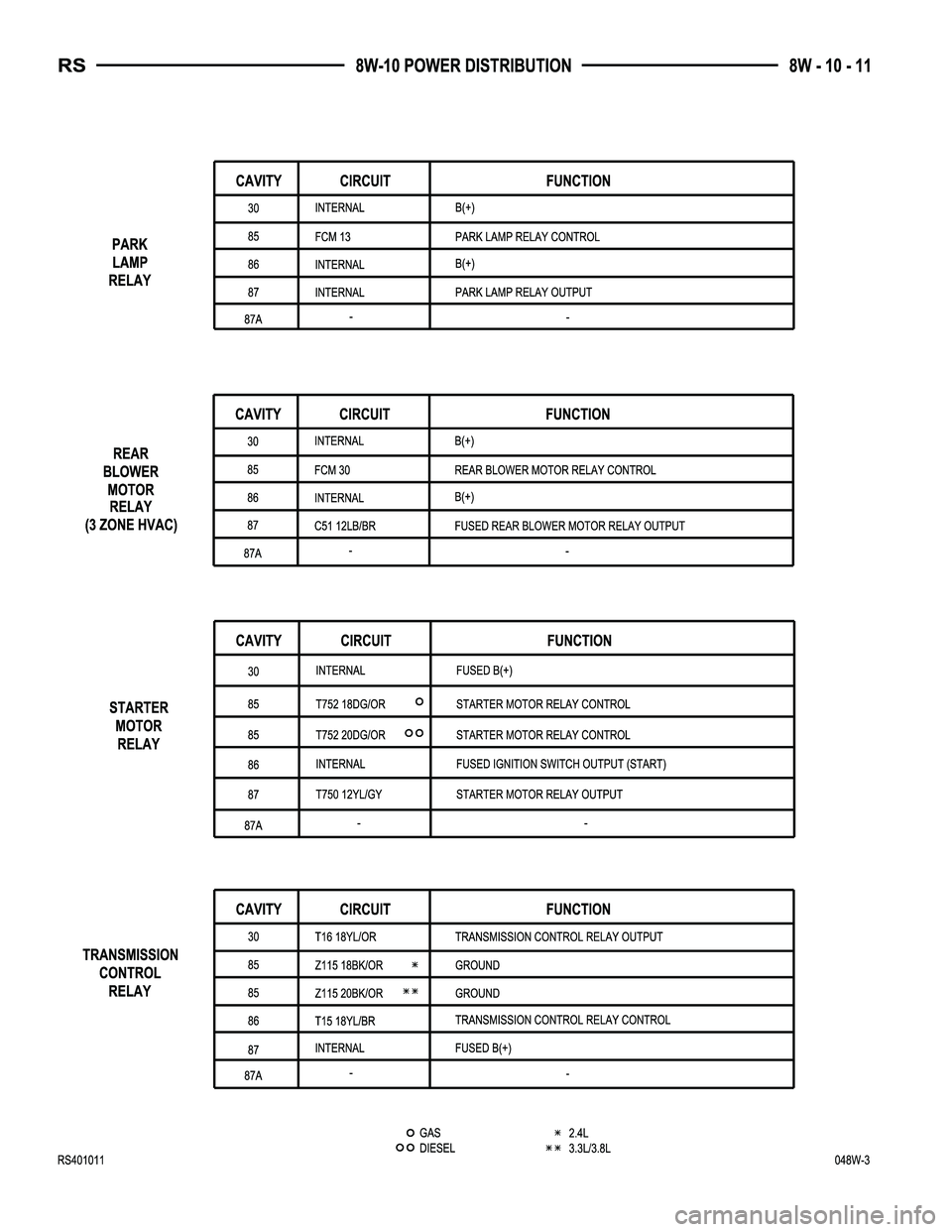 DODGE TOWN AND COUNTRY 2004  Service Manual 