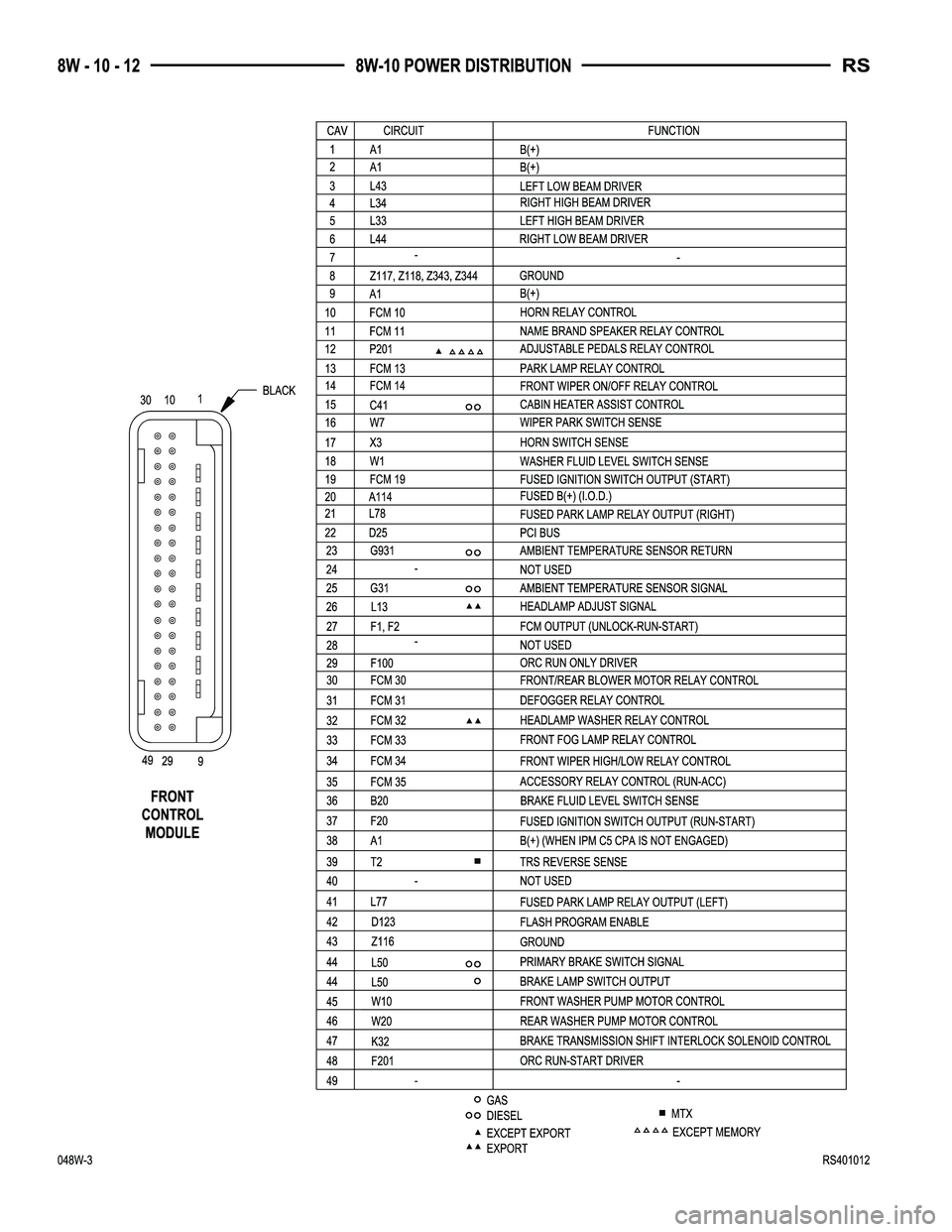DODGE TOWN AND COUNTRY 2004  Service Manual 