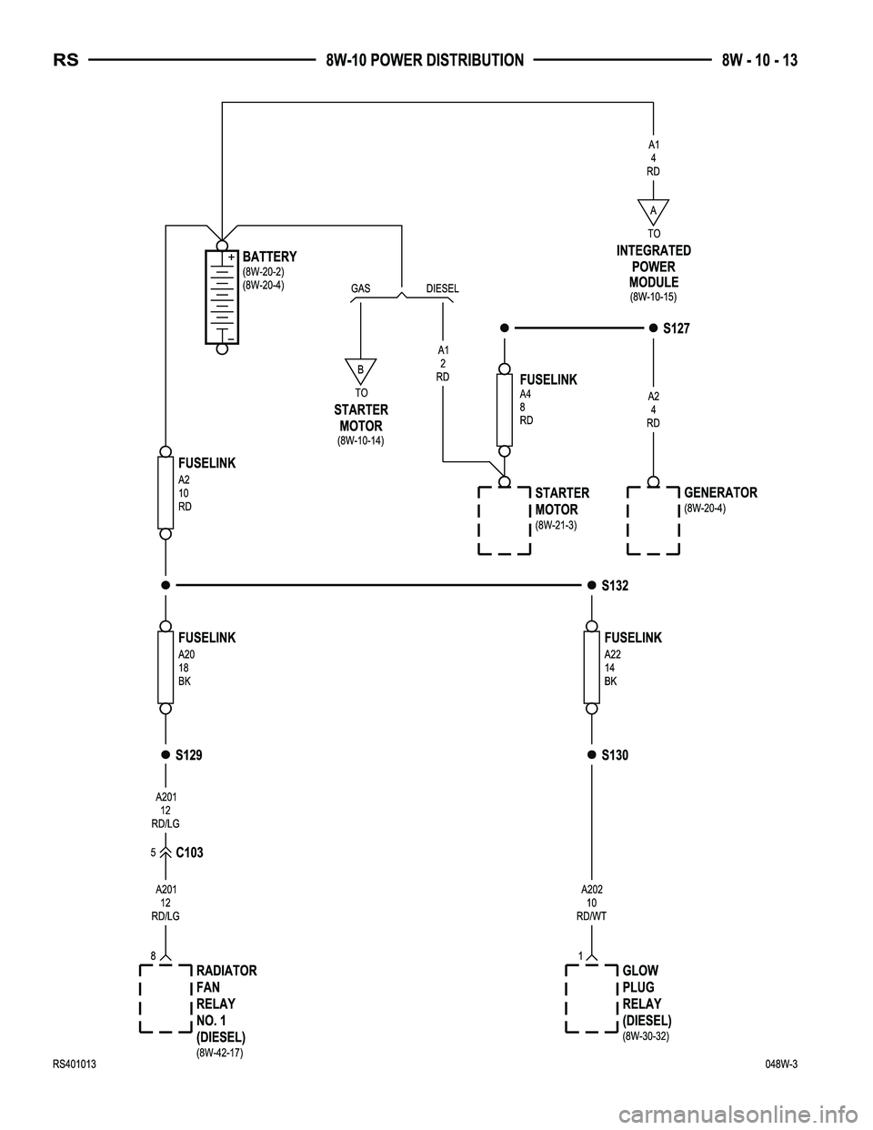 DODGE TOWN AND COUNTRY 2004  Service Manual 