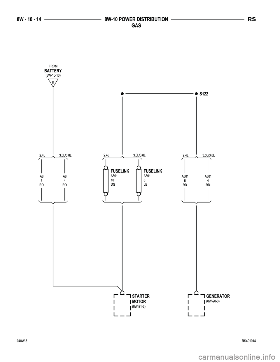DODGE TOWN AND COUNTRY 2004  Service Manual 