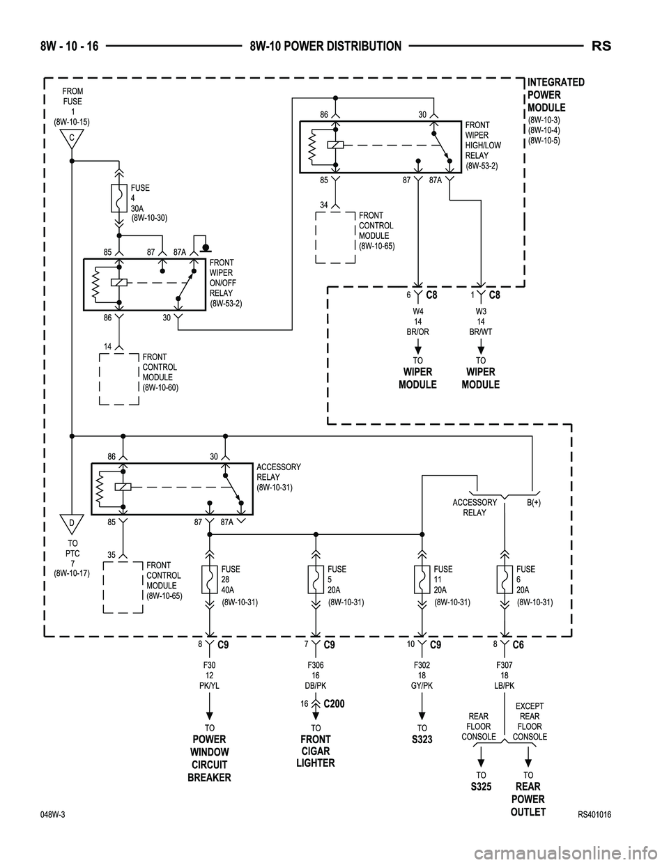 DODGE TOWN AND COUNTRY 2004  Service Manual 