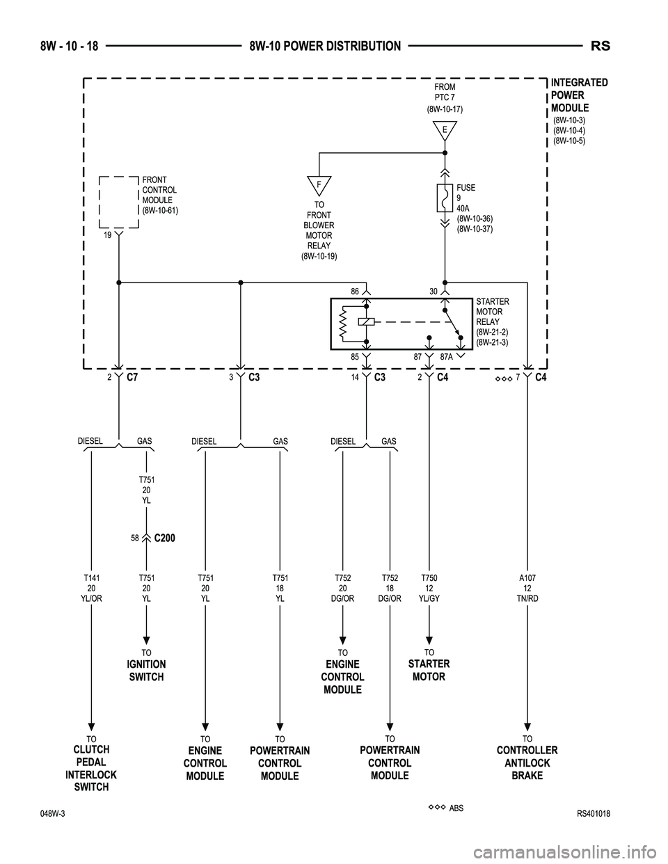 DODGE TOWN AND COUNTRY 2004 Service Manual DODGE TOWN AND COUNTRY 2004 Service Manual