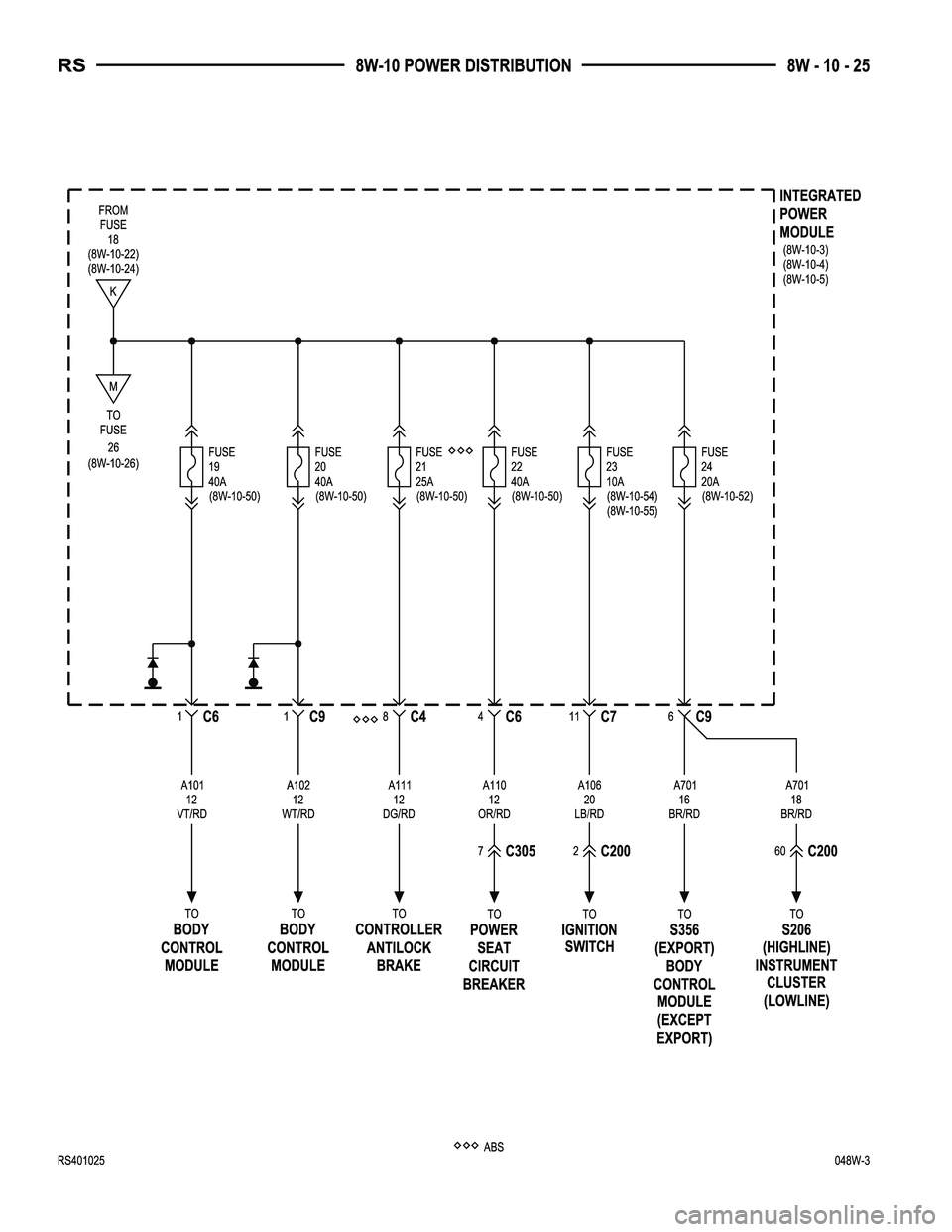 DODGE TOWN AND COUNTRY 2004 Service Manual DODGE TOWN AND COUNTRY 2004 Service Manual