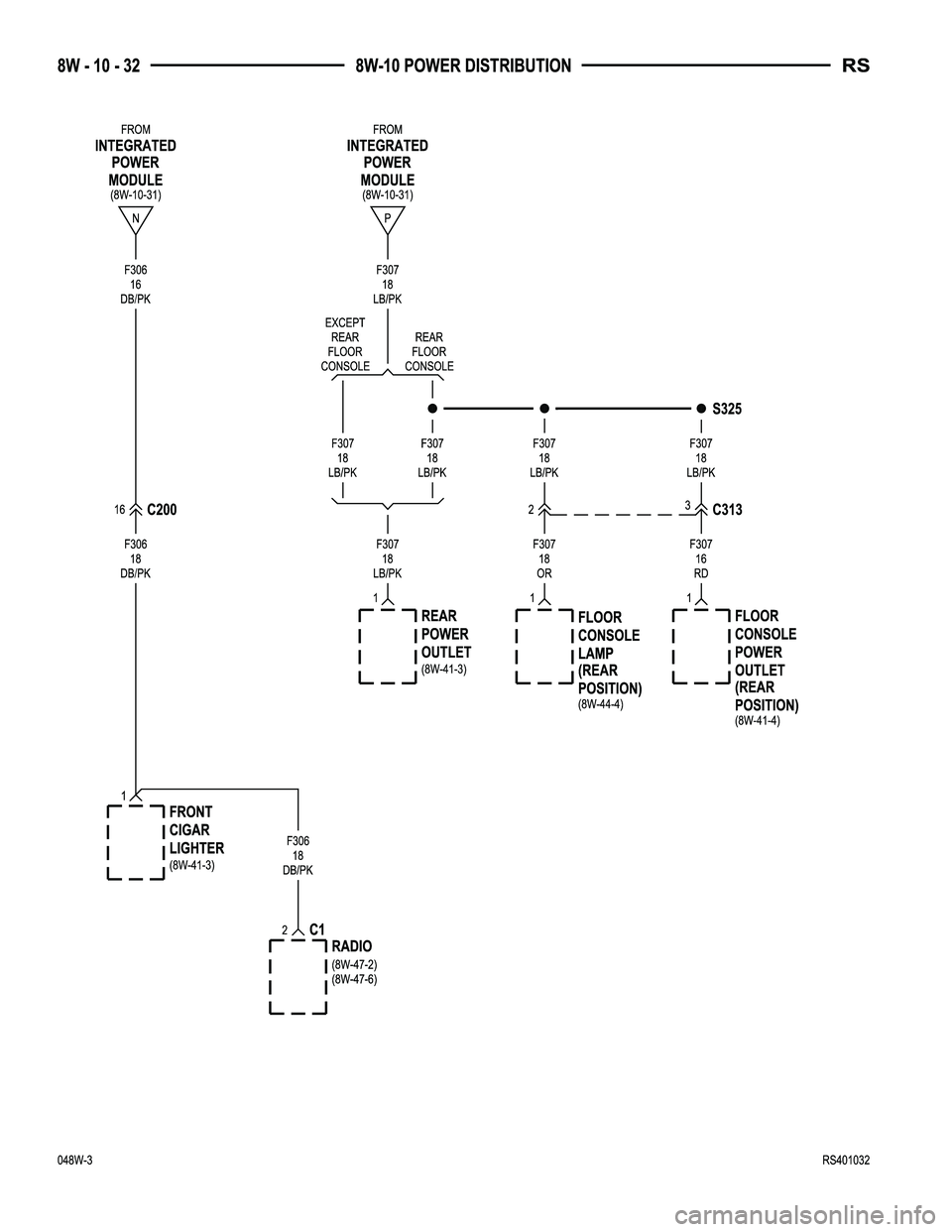 DODGE TOWN AND COUNTRY 2004 Service Manual DODGE TOWN AND COUNTRY 2004 Service Manual