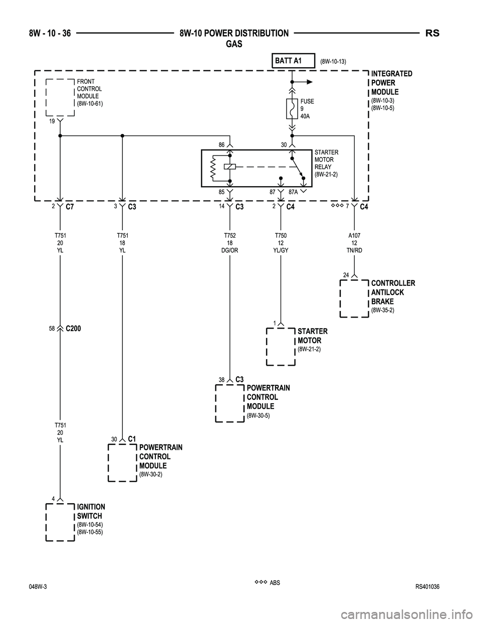DODGE TOWN AND COUNTRY 2004 Service Manual DODGE TOWN AND COUNTRY 2004 Service Manual