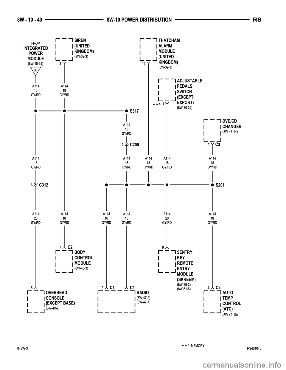 DODGE TOWN AND COUNTRY 2004 Service Manual DODGE TOWN AND COUNTRY 2004 Service Manual