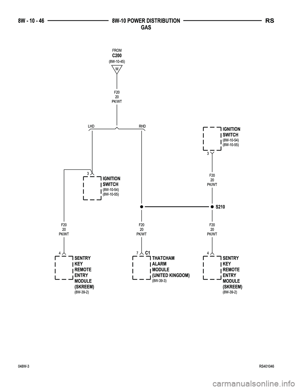 DODGE TOWN AND COUNTRY 2004 Service Manual DODGE TOWN AND COUNTRY 2004 Service Manual