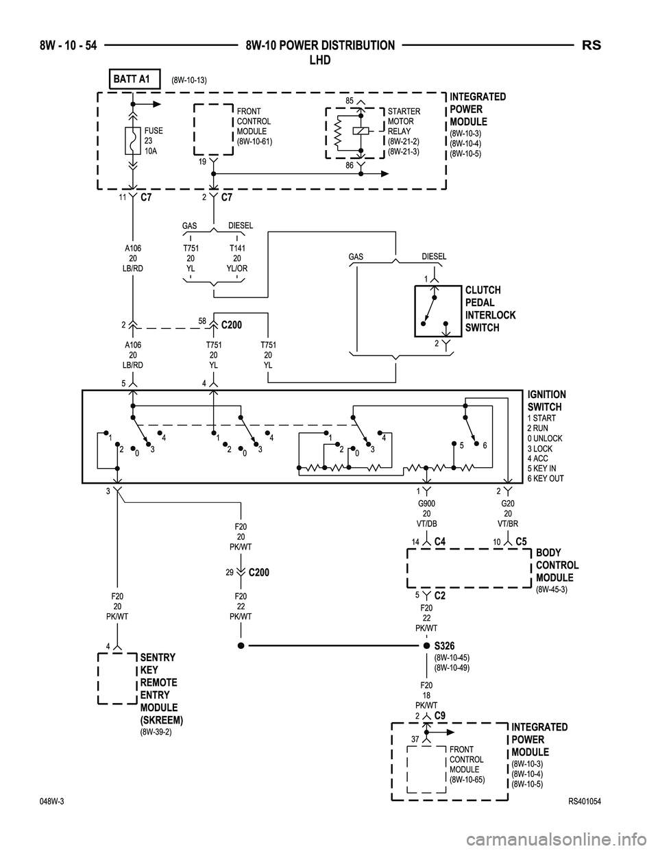 DODGE TOWN AND COUNTRY 2004 Service Manual DODGE TOWN AND COUNTRY 2004 Service Manual