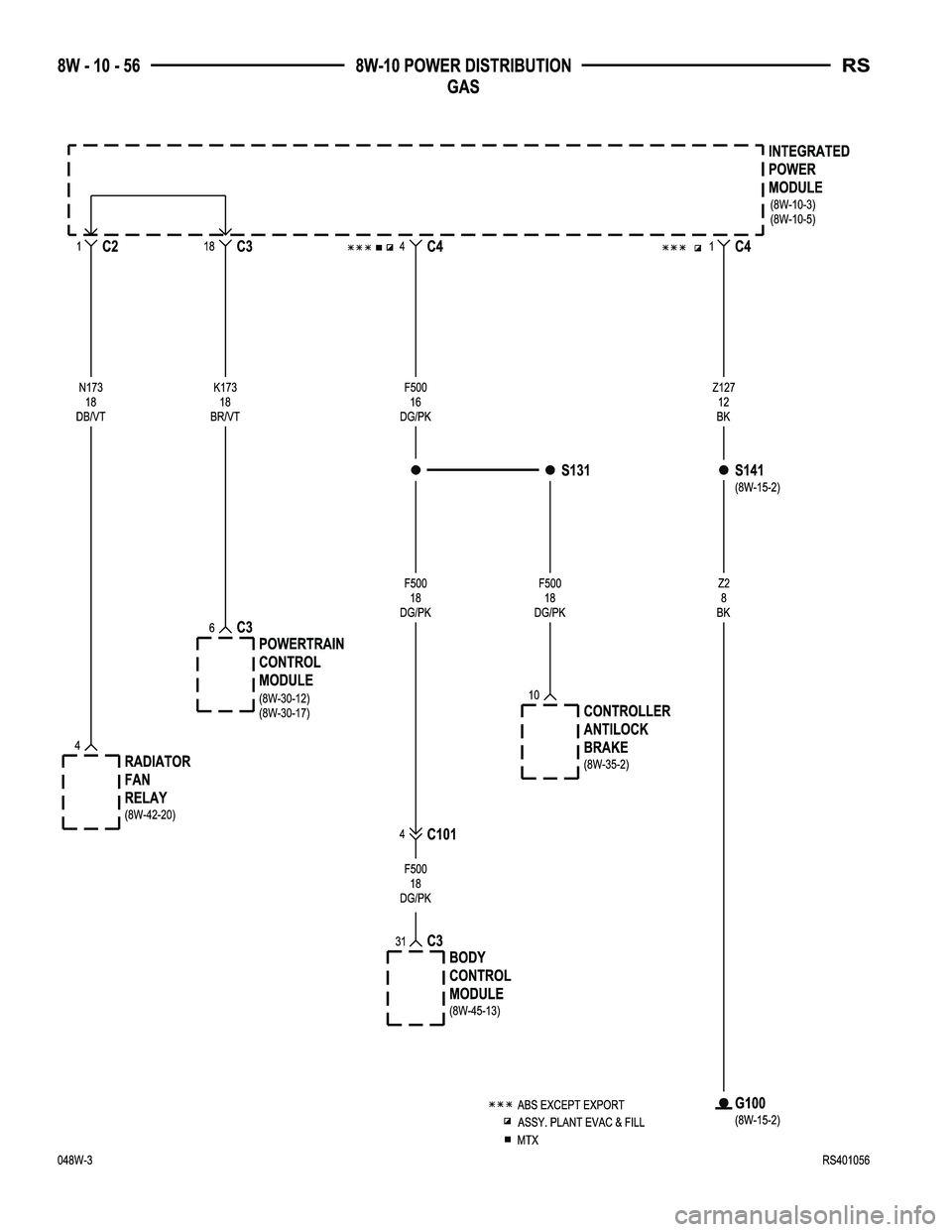 DODGE TOWN AND COUNTRY 2004 Service Manual DODGE TOWN AND COUNTRY 2004 Service Manual