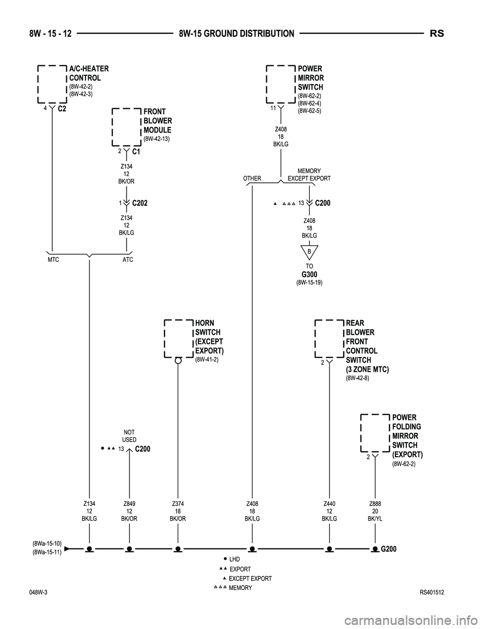 DODGE TOWN AND COUNTRY 2004 Service Manual DODGE TOWN AND COUNTRY 2004 Service Manual