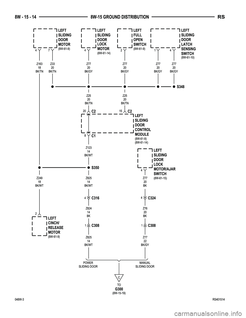 DODGE TOWN AND COUNTRY 2004 Service Manual DODGE TOWN AND COUNTRY 2004 Service Manual