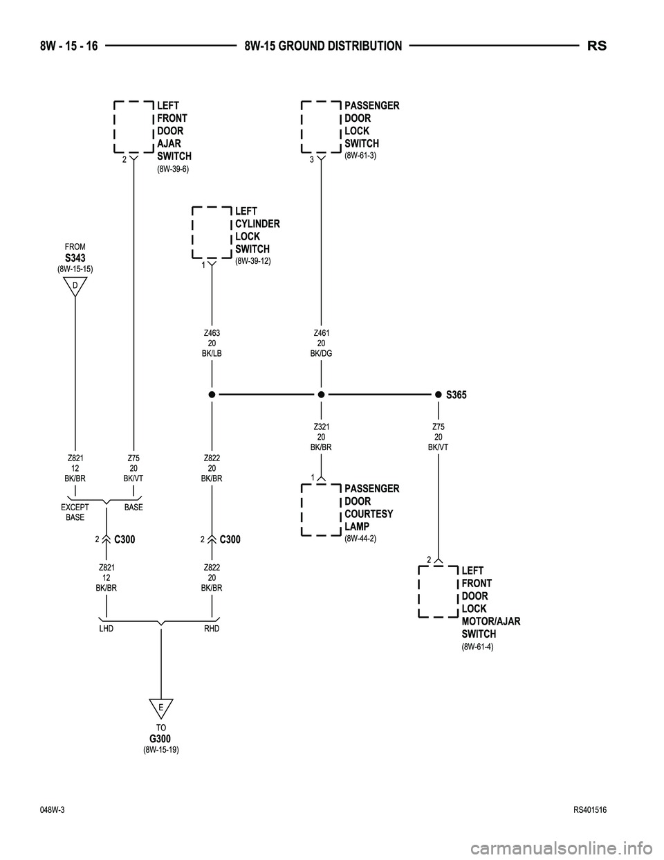 DODGE TOWN AND COUNTRY 2004 Service Manual DODGE TOWN AND COUNTRY 2004 Service Manual