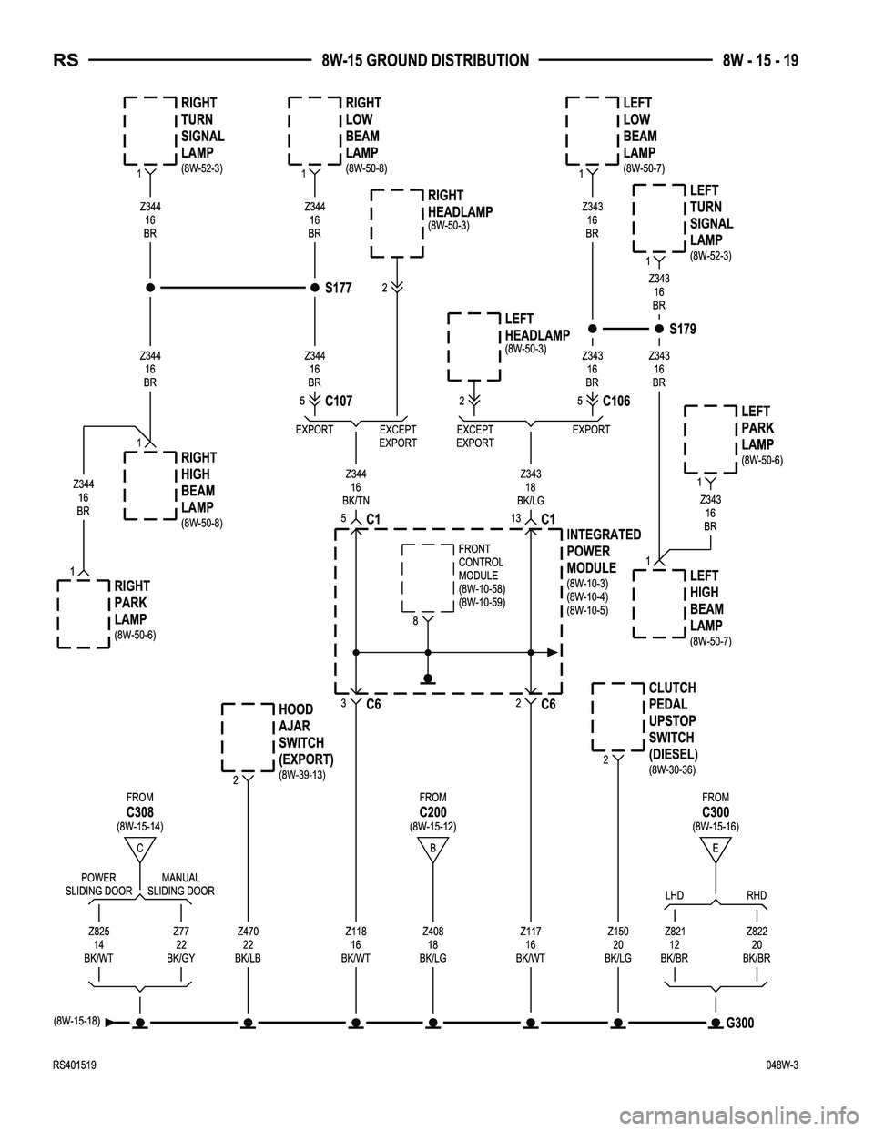 DODGE TOWN AND COUNTRY 2004 Service Manual DODGE TOWN AND COUNTRY 2004 Service Manual