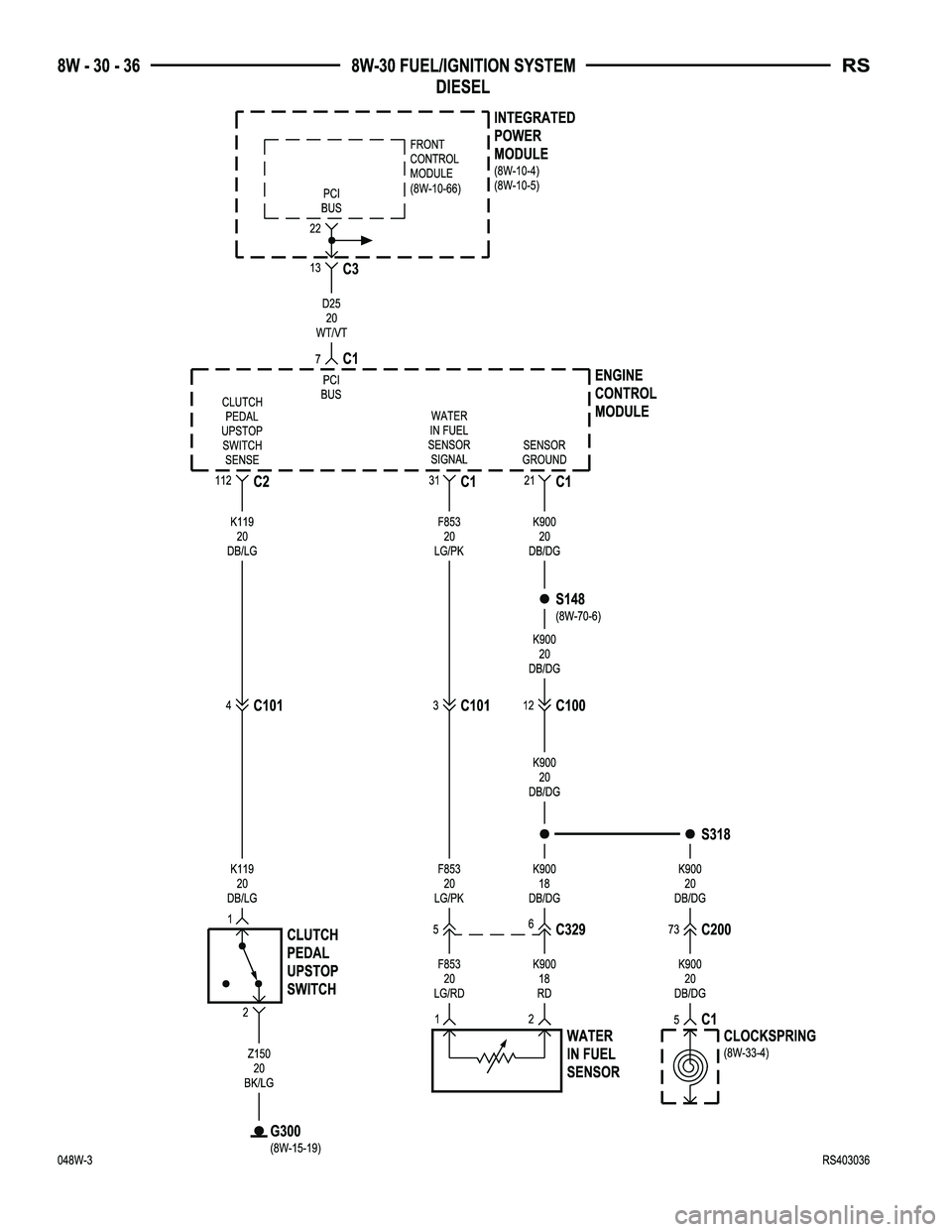 DODGE TOWN AND COUNTRY 2004  Service Manual 