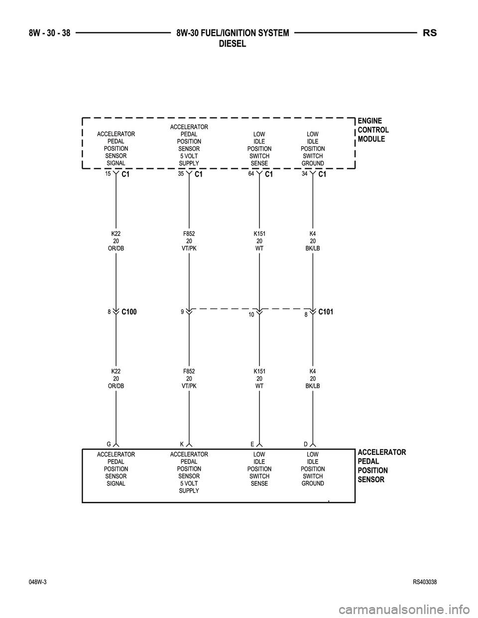 DODGE TOWN AND COUNTRY 2004  Service Manual 