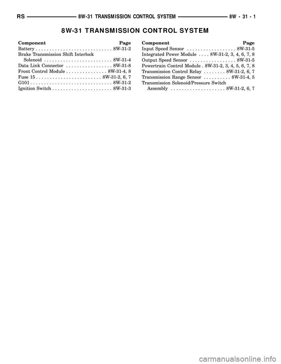 DODGE TOWN AND COUNTRY 2004 Service Manual 8W-31 TRANSMISSION CONTROL SYSTEM
Component Page
Battery............................ 8W-31-2
Brake Transmission Shift Interlock
Solenoid......................... 8W-31-4
Data Link Connector........... DODGE TOWN AND COUNTRY 2004 Service Manual 8W-31 TRANSMISSION CONTROL SYSTEM
Component Page
Battery............................ 8W-31-2
Brake Transmission Shift Interlock
Solenoid......................... 8W-31-4
Data Link Connector...........