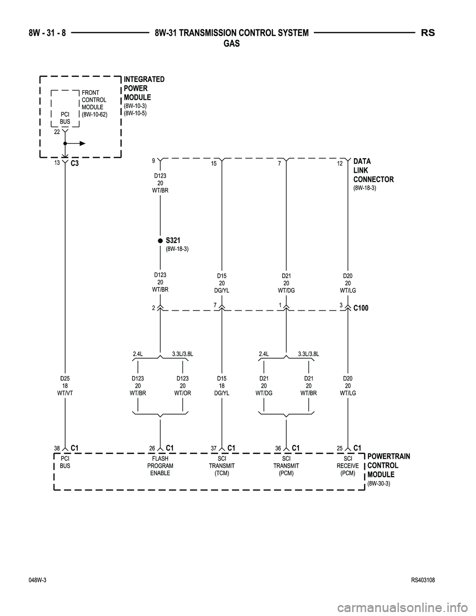 DODGE TOWN AND COUNTRY 2004  Service Manual 