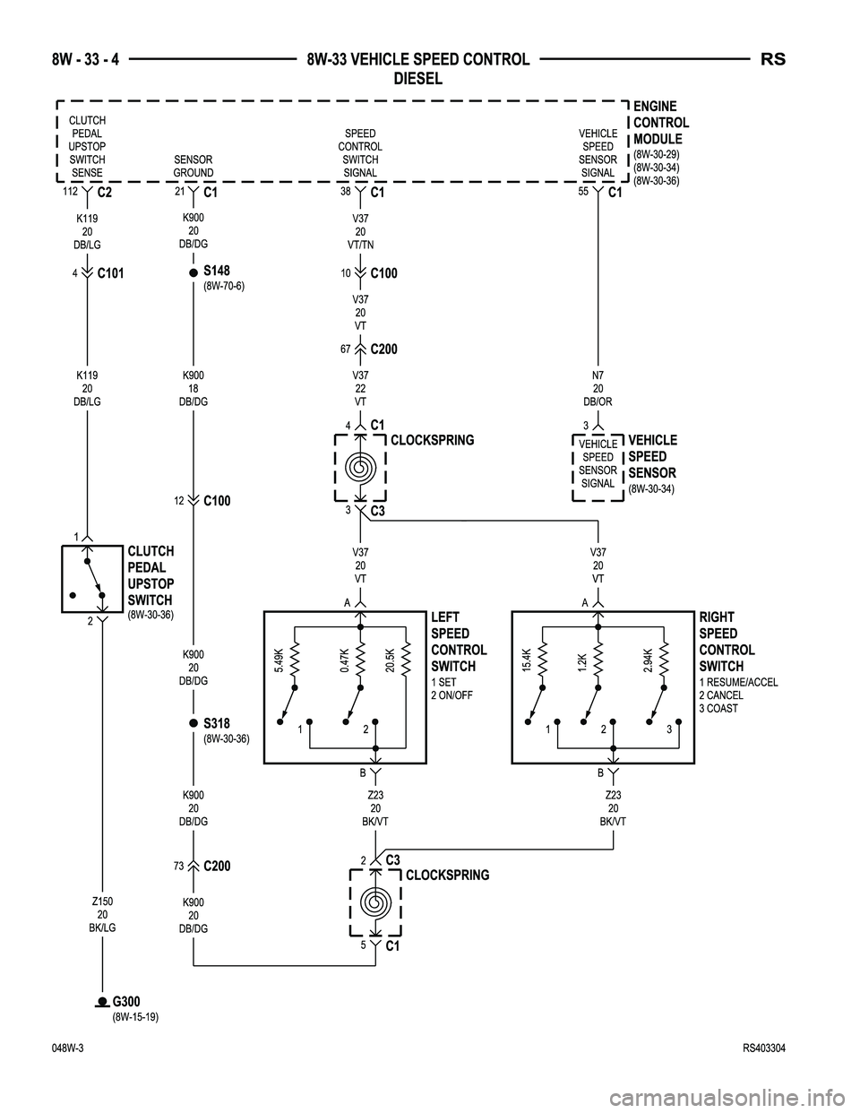 DODGE TOWN AND COUNTRY 2004  Service Manual 