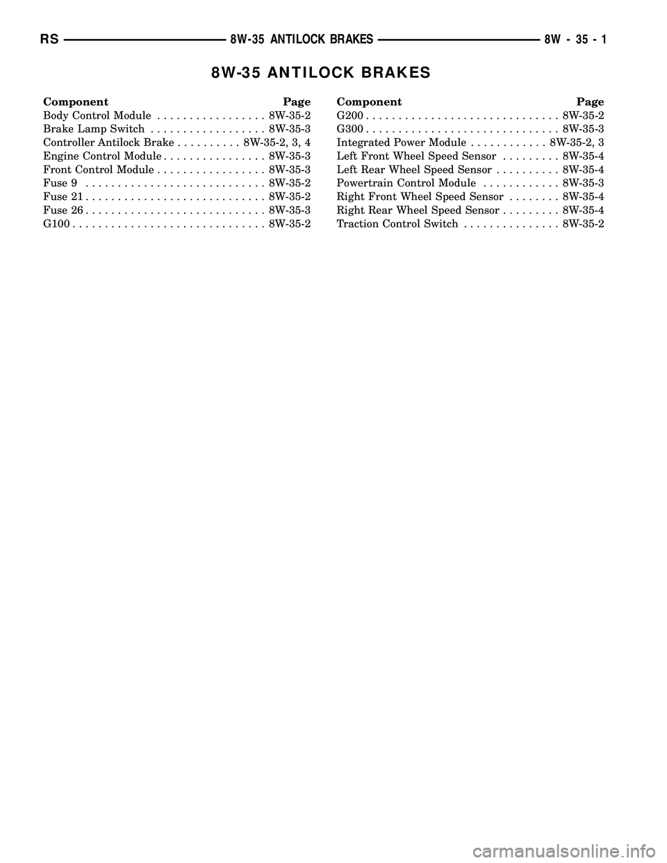 DODGE TOWN AND COUNTRY 2004 Service Manual 8W-35 ANTILOCK BRAKES
Component Page
Body Control Module................. 8W-35-2
Brake Lamp Switch.................. 8W-35-3
Controller Antilock Brake.......... 8W-35-2, 3, 4
Engine Control Module... DODGE TOWN AND COUNTRY 2004 Service Manual 8W-35 ANTILOCK BRAKES
Component Page
Body Control Module................. 8W-35-2
Brake Lamp Switch.................. 8W-35-3
Controller Antilock Brake.......... 8W-35-2, 3, 4
Engine Control Module...