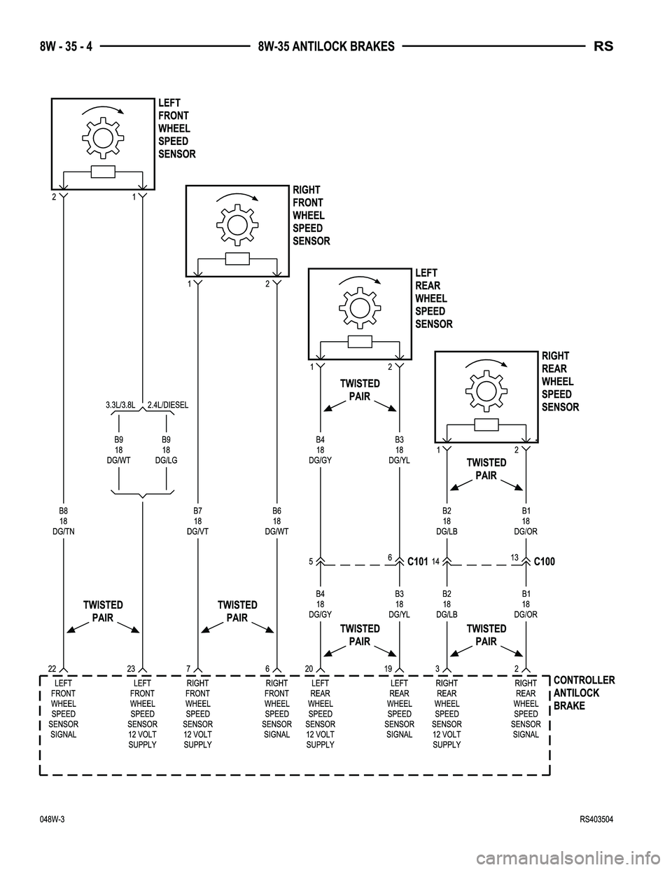 DODGE TOWN AND COUNTRY 2004  Service Manual 